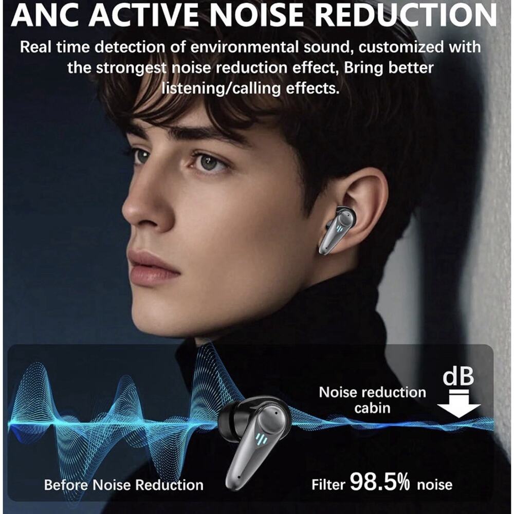 Wireless In-Ear Earbuds (Double) Bluetooth 2.4GHz USB-C Dongle ANC Mic - Picture 2 of 7